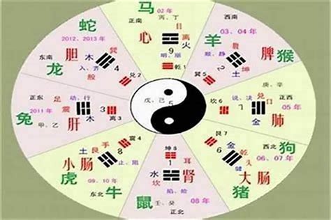 五行属金的汉字|五行汉字属性查询